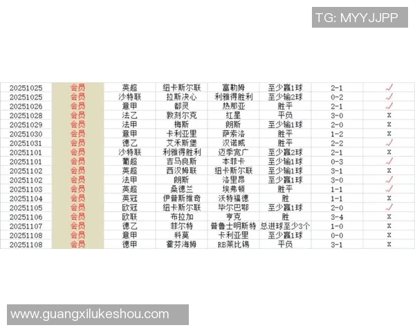 法甲昂热对阵里尔比赛前瞻分析及双方近期状态评估 法甲昂热对阵里尔比赛前瞻分析及双方近期状态评估