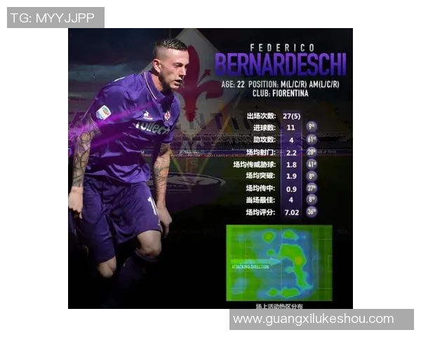 科斯塔的崛起与挑战:探索足球世界中的新星与机遇 科斯塔的崛起与挑战:探索足球世界中的新星与机遇