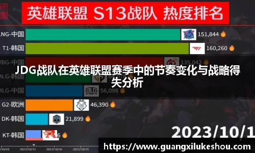 JDG战队在英雄联盟赛季中的节奏变化与战略得失分析