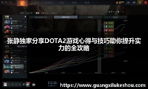张静独家分享DOTA2游戏心得与技巧助你提升实力的全攻略