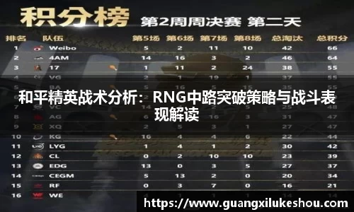 和平精英战术分析：RNG中路突破策略与战斗表现解读
