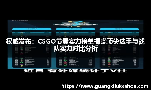 权威发布：CSGO节奏实力榜单揭晓顶尖选手与战队实力对比分析