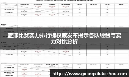 篮球比赛实力排行榜权威发布揭示各队经验与实力对比分析