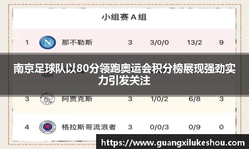 南京足球队以80分领跑奥运会积分榜展现强劲实力引发关注