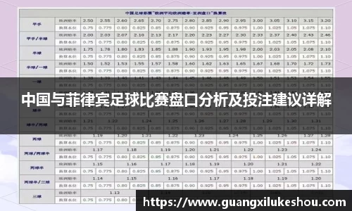 中国与菲律宾足球比赛盘口分析及投注建议详解