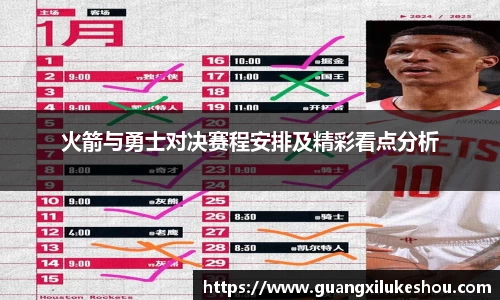 火箭与勇士对决赛程安排及精彩看点分析